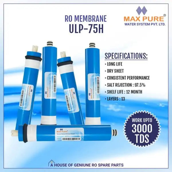 MaxPure Membrane High TDS
